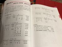 簿記3級で試算表の推定問題は出ると思いますか 数は少ないとは言え出題 Yahoo 知恵袋