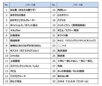 少し古いですが 保坂尚希が言ってた いてこまされた ってどういう意味 Yahoo 知恵袋