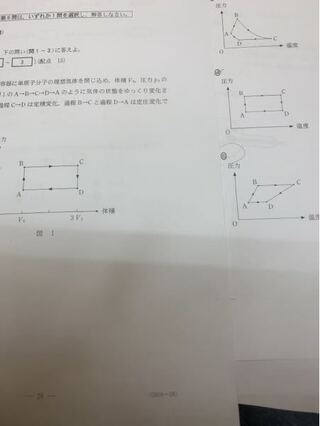 Yahoo!知恵袋容器に閉じ込められた単原子分子の理想気体の温度と圧力の関係を表すグラフについて、