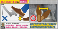 アクセル ブレーキの踏み間違いは そもそも踏み方自体が原因だった Yahoo 知恵袋