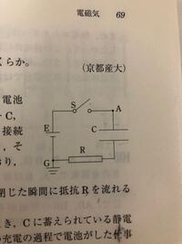 勉強にやる気が出ない日ってたまにありますがなぜなんでしょうね ちな Yahoo 知恵袋