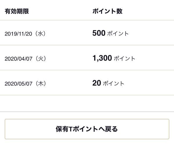 Tポイントについて 期間固定ポイントというものを食べログのポ Yahoo 知恵袋