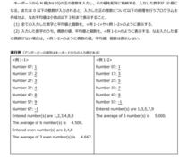 プログラミングについてキーボードから二つの整数a Bを入力したとき Yahoo 知恵袋