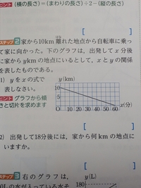 一次関数の利用この問題の解き方がわかりません 式の作り方をわかりやすく Yahoo 知恵袋