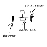 スカートのハンガーを探しています 理想のハンガー 下手ですが描い Yahoo 知恵袋