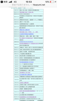 行政書士事務所の 事務の求人をみました ですが 仕事内容をみるととても難し Yahoo 知恵袋