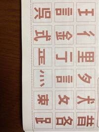 熟語の組み立て国語の宿題でわからないので教えてください 次の熟語はどんな組 Yahoo 知恵袋