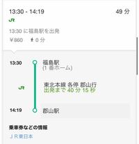 福島県民です。福島駅から郡山駅まで在来線で行きたいんですが、往復最安値で行く方法はありますか？ 