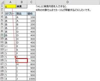 Excelで Ctrl キーを押しながら離れたセルを選択する場合 Yahoo 知恵袋