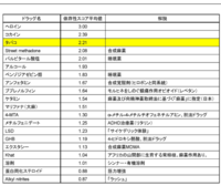 本当に美味しいタバコには依存性はないと聞きました パイプや葉 Yahoo 知恵袋