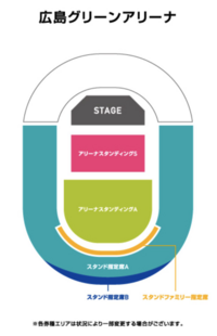 広島グリーンアリーナの座席について質問です 外周 花道ありのコンサートに行 Yahoo 知恵袋