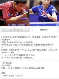 過去のテレビ番組表が載っているhpはありますか 地上波のみで構いません Yahoo 知恵袋