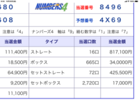 ナンバーズ4ボックスとナンバーズ3ストレートではどちらが当選する確率が高 Yahoo 知恵袋