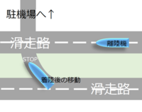 大阪伊丹空港に着陸した後 並走するもう１本の滑走路を横切って駐機場へ向かう Yahoo 知恵袋