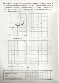 中学地理です 答えはアで Xは高等裁判所 ｙは国税局 人口100万人 Yahoo 知恵袋