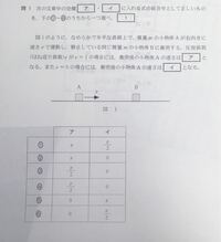 高校1年生の物理についてです 記号の意味が全く分かりません 重さ Nのよ Yahoo 知恵袋