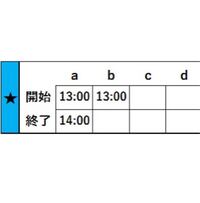 スプレッドシートで色付されたセルのみをカウントすることは可能でしょうか Yahoo 知恵袋