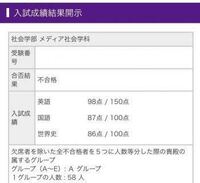 立教大学の社会学部希望の者です ネットでこんな画像を見つけて驚い Yahoo 知恵袋