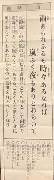 おみくじの意味を正しく解釈していただける方お願いします 鏡のかげにした Yahoo 知恵袋