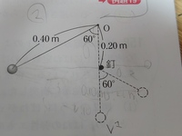 小学生です 至急です 明日 テストです 振り子の長さが同じなら Yahoo 知恵袋