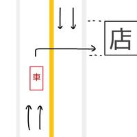 このように 黄色い中央線を跨いで右のお店に入ることは可能なのでしょうか Yahoo 知恵袋