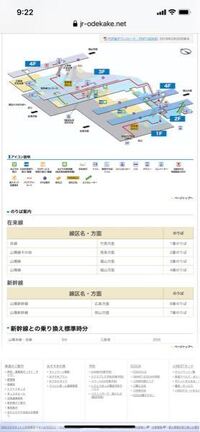 急いでいます 新今宮駅から天王寺駅まで行くのに何番乗り場の電車に乗っても行け Yahoo 知恵袋