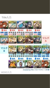 パズドラでサレサレで天元周回したらノンストップでいくつまでランク上がりますか Yahoo 知恵袋