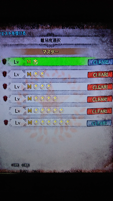 モンスターハンターワールドの フリークエストの赤いクリアのタグは一体な Yahoo 知恵袋