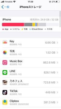 Iphoneのストレージの表示がおかしいです こんばん Yahoo 知恵袋