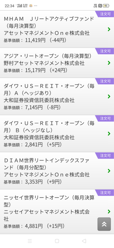 100万程度 投資信託をしたいと思います この中で オススメなのはどれ お金にまつわるお悩みなら 教えて お金の先生 証券編 Yahoo ファイナンス