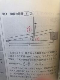 空気 層 形 くさび