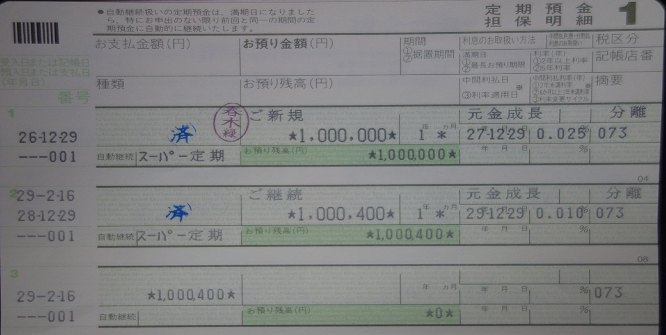 東京ufj銀行の定期預金通帳の見方 画像の定期預金通帳の見方につ Yahoo 知恵袋