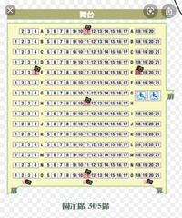 大宮ラクーンよしもと劇場について質問です 立ち見の整理番号は 1番につき何人ほ Yahoo 知恵袋