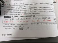 名前を数字に変換したいです 泰隆 やすたか なんですが 4桁の数字に語呂合 Yahoo 知恵袋
