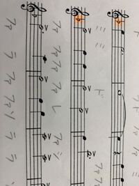 シャープやフラットが途中の音でついていたら どの小節になったらそのシャ Yahoo 知恵袋