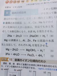 化学反応式の上向きの矢印ってなんですか 気体となって 上に上がるだよ Yahoo 知恵袋