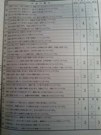 新居浜高専の電気情報工学科と電子制御工学科ってどう違うんですか 将来 Yahoo 知恵袋