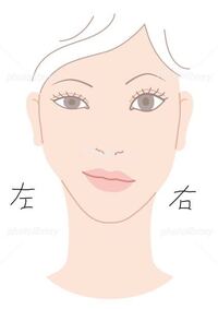 顔の歪み 長年顔の歪みが気になっていてついに原因がわかりました そ Yahoo 知恵袋