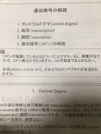 この問題の問1のコドンの縮重がなければコドン表はどうなりますか という所を Yahoo 知恵袋