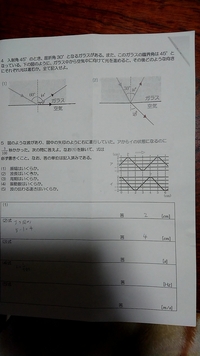 高校物理波の周期 振動数 波の伝わる速さの求め方を教えて下さい画 Yahoo 知恵袋