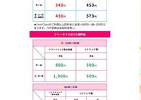 カラオケ合衆国の料金表を誰か教えてください調べても出てこないんです回答よ Yahoo 知恵袋