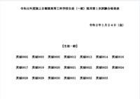 陸上自衛隊高等工科学校の1次試験を合格した者です 茨城では人が合格した Yahoo 知恵袋