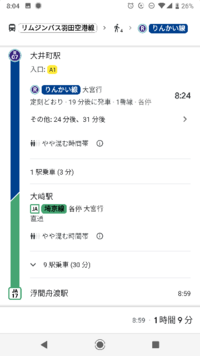 羽田空港から大井町駅までの行き方を教えてください 空港の地下に Yahoo 知恵袋