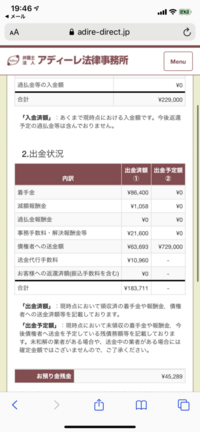 アディーレ法律事務所に 任意整理の依頼をしていました 業務停止命令 Yahoo 知恵袋