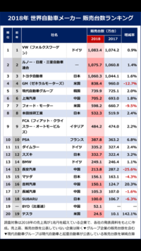 質問の画像