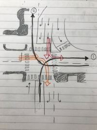 車に外から車の中に空気を入れ込む矢印のイラストと車の中を回ってる矢 Yahoo 知恵袋