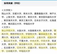 東京の私大は就職に有利ですか 東京の大手食品会社で 私は今高校生で Yahoo 知恵袋