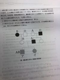 生理前になると 体重が増えますが 個人差はあるかと思いますが 何日前から体重 Yahoo 知恵袋