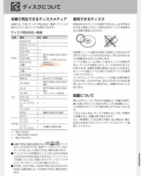 カーナビでdvdの再生が出来ないので原因を教えて頂きたいです Yahoo 知恵袋