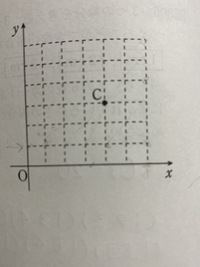 中学2年生の数学の確率の問題です 答えは巻末にあるのですが解き方を知りたい Yahoo 知恵袋